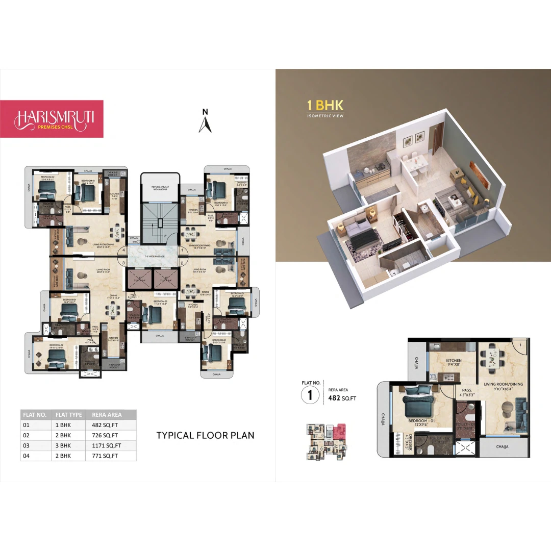 Gallery Of harismruti sanmati group